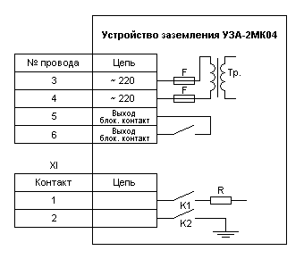 Входная цепь устройства заземления автоцистерн УЗА-2МК04.
Входная цепь заземляющего устройства УЗА-2МК04.