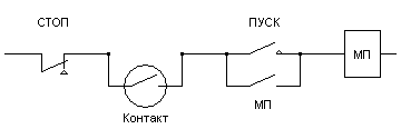 Рекомендуемая схема подключения устройства заземления автоцистерн УЗА-2МК04 в схему блокировки датчика налива.
Рекомендуемая схема подключения заземляющего устройства УЗА-2МК04 в схему блокировки датчика налива.